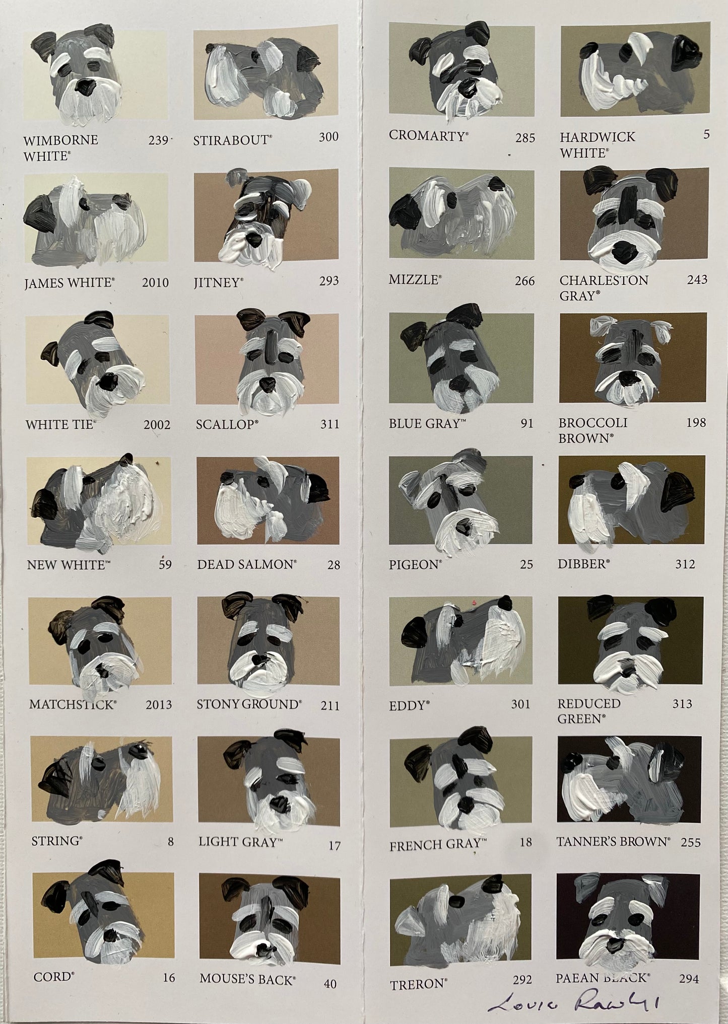 Schnauzer Chart